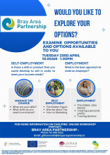 Exploring Your Options poster with information on the workshop